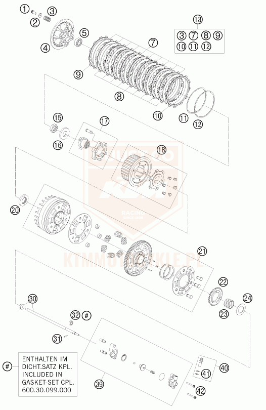 ktm