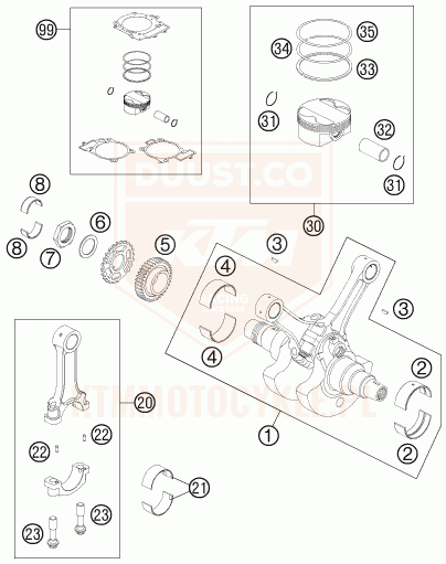 ktm