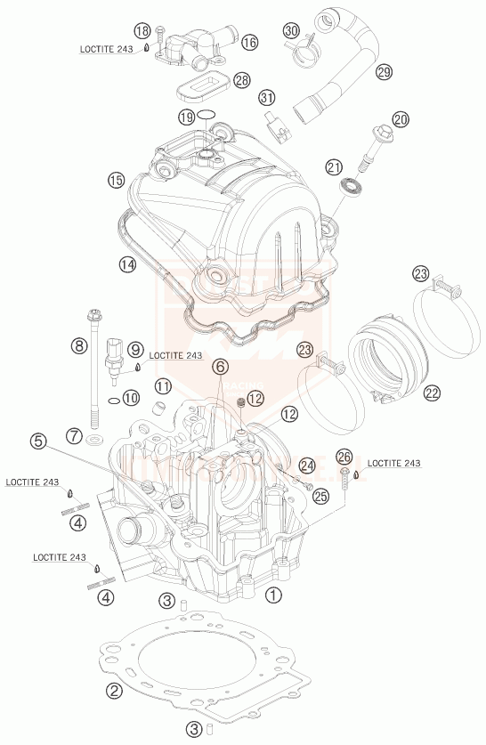 ktm