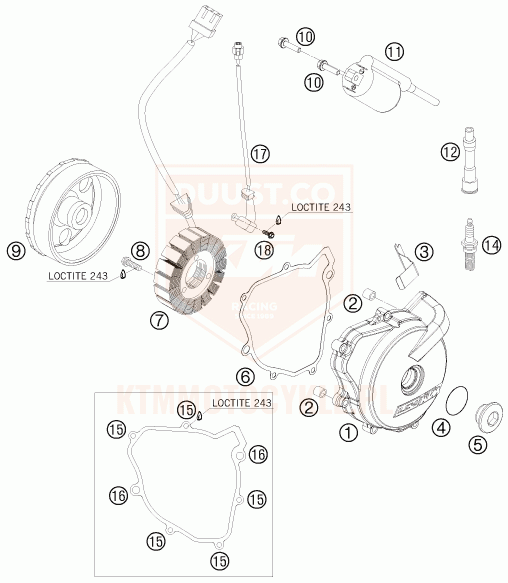 ktm