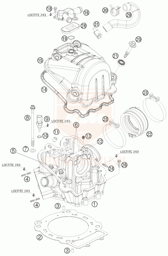 ktm