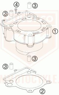 ktm