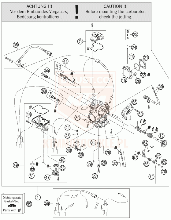 ktm