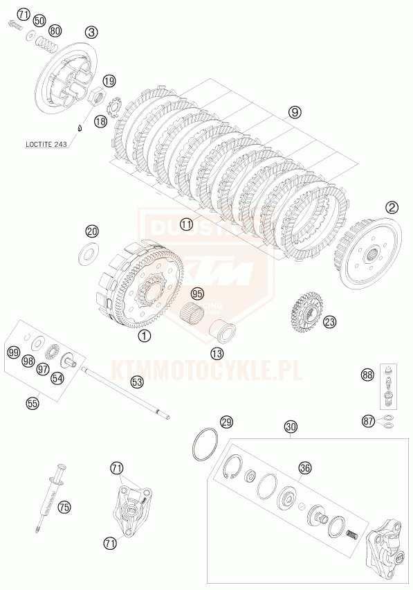 ktm