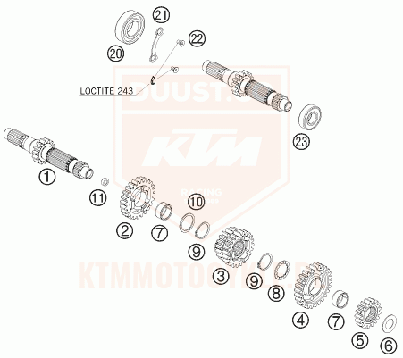 ktm