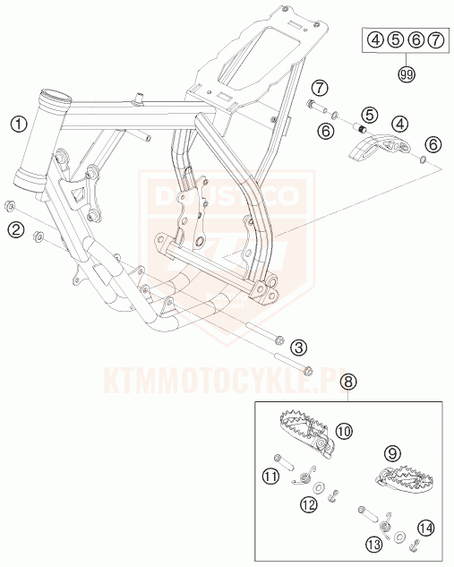 ktm