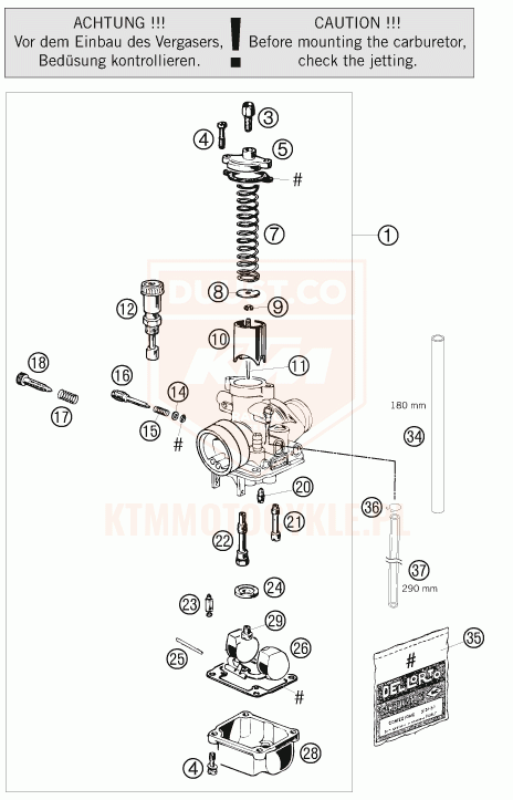 ktm