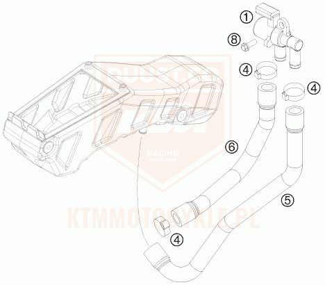 ktm