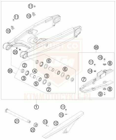 ktm