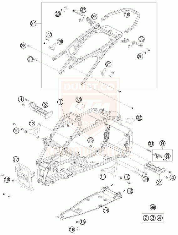 ktm