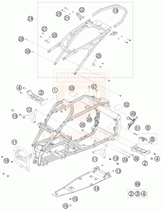 ktm