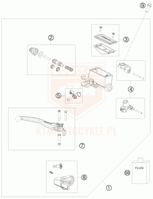 ktm