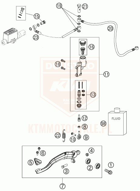 ktm