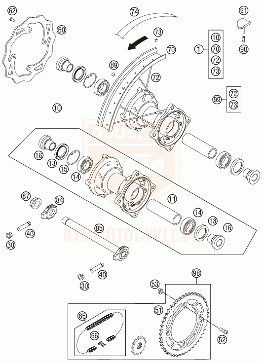 ktm