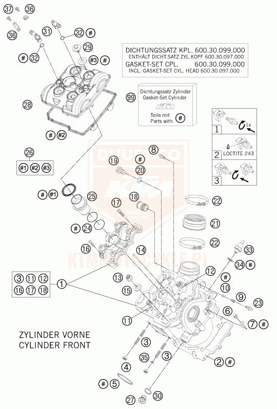 ktm