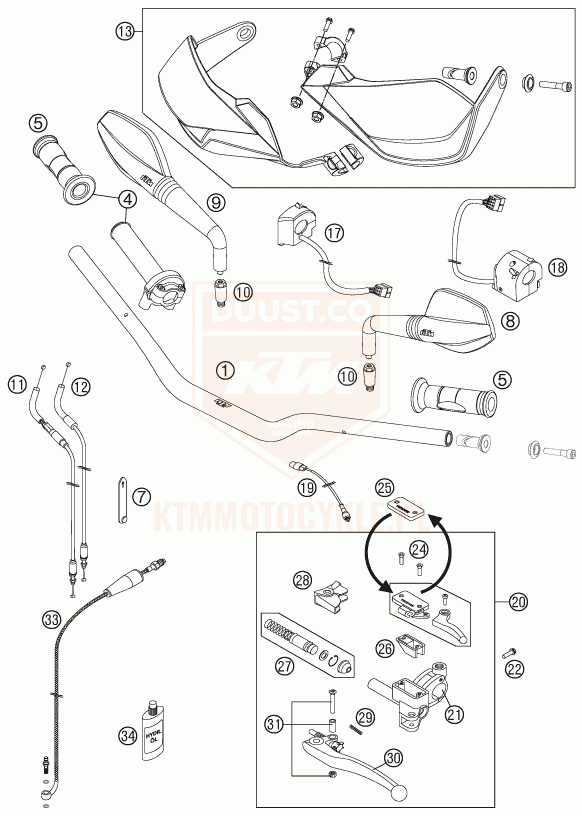 ktm