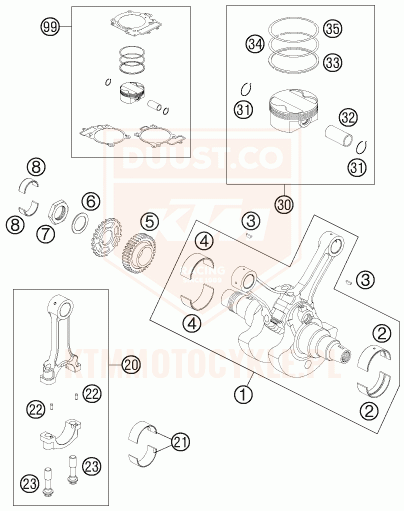 ktm