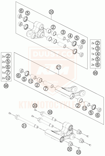 ktm