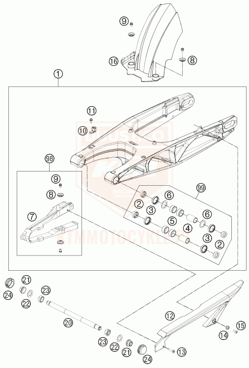 ktm