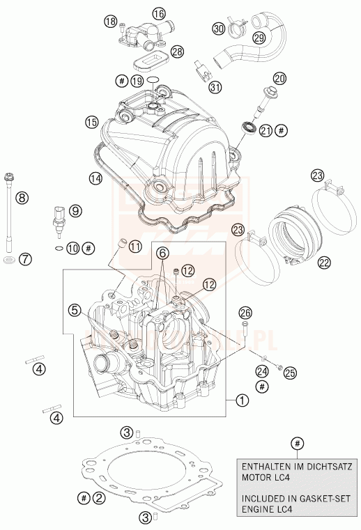 ktm