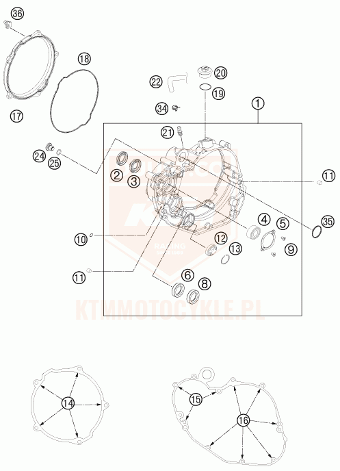 ktm