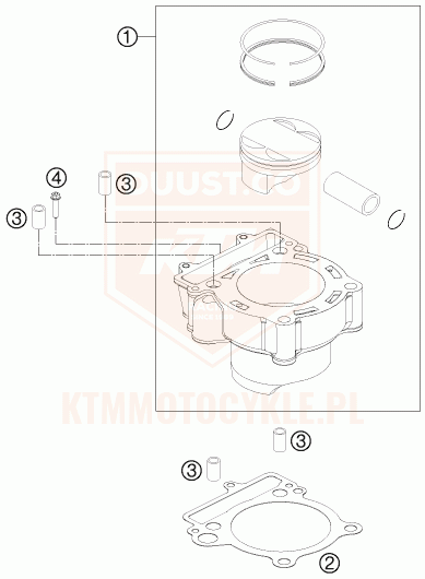 ktm