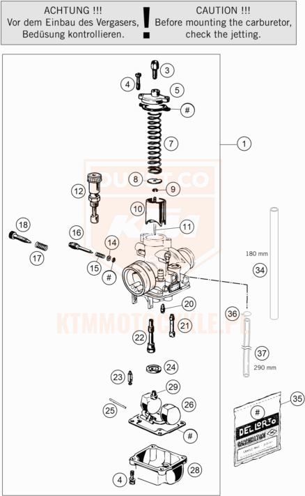 ktm