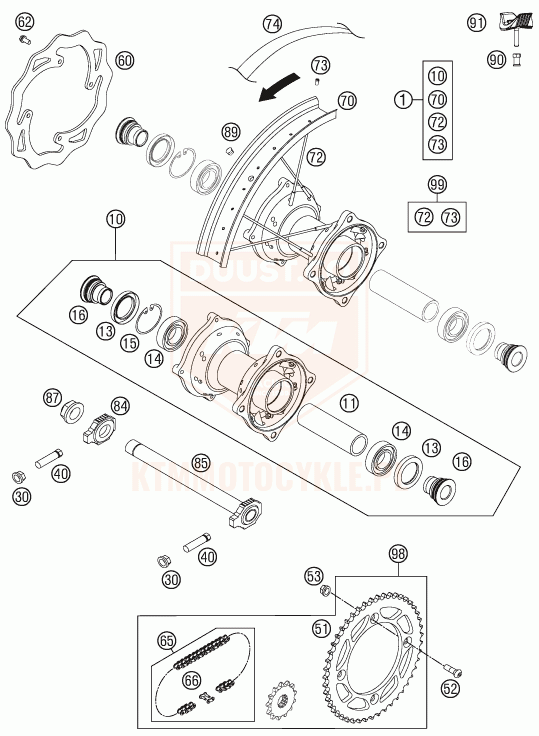 ktm