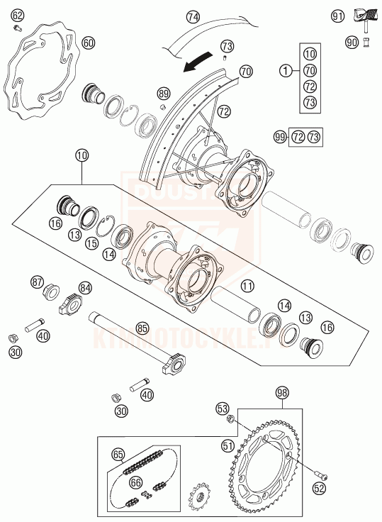 ktm