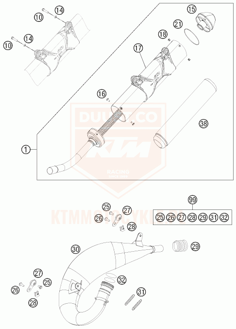 ktm