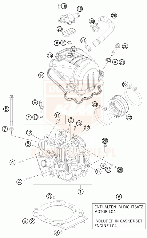 ktm