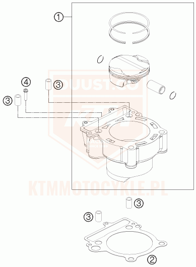 ktm