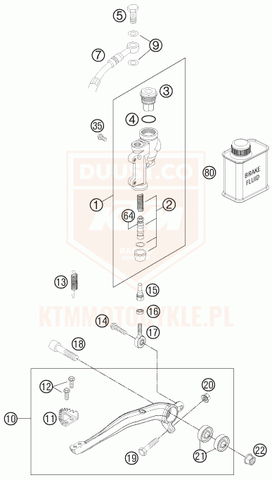 ktm