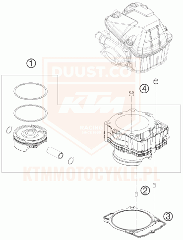 ktm