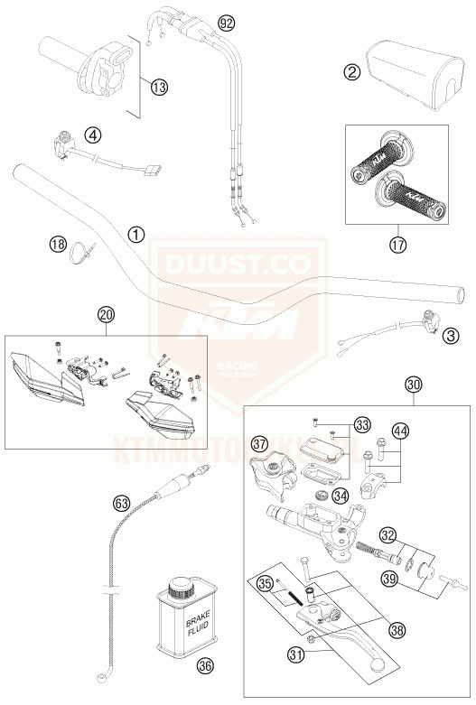 ktm