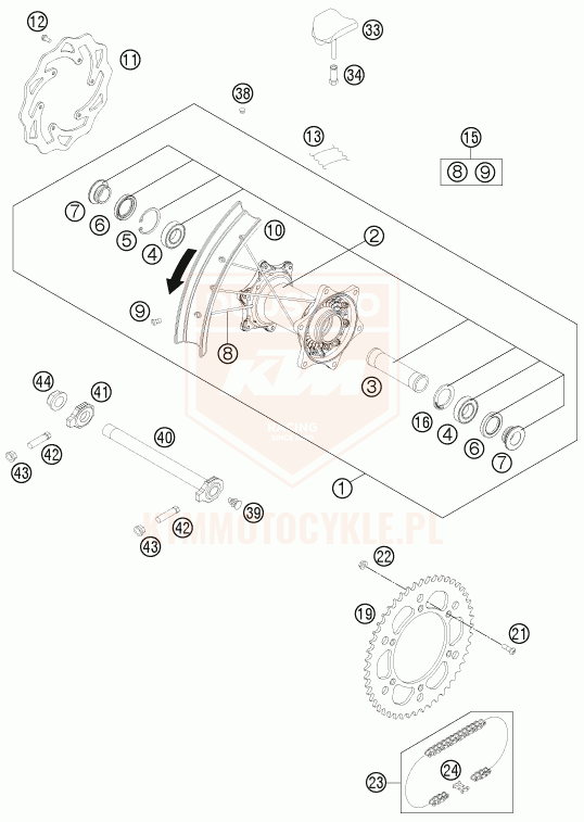 ktm