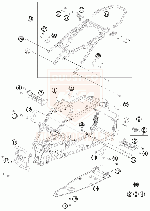 ktm