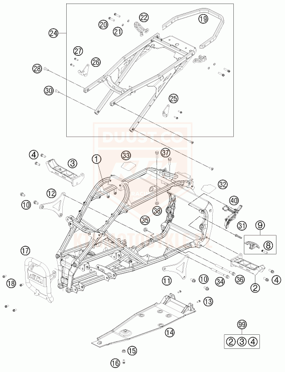 ktm