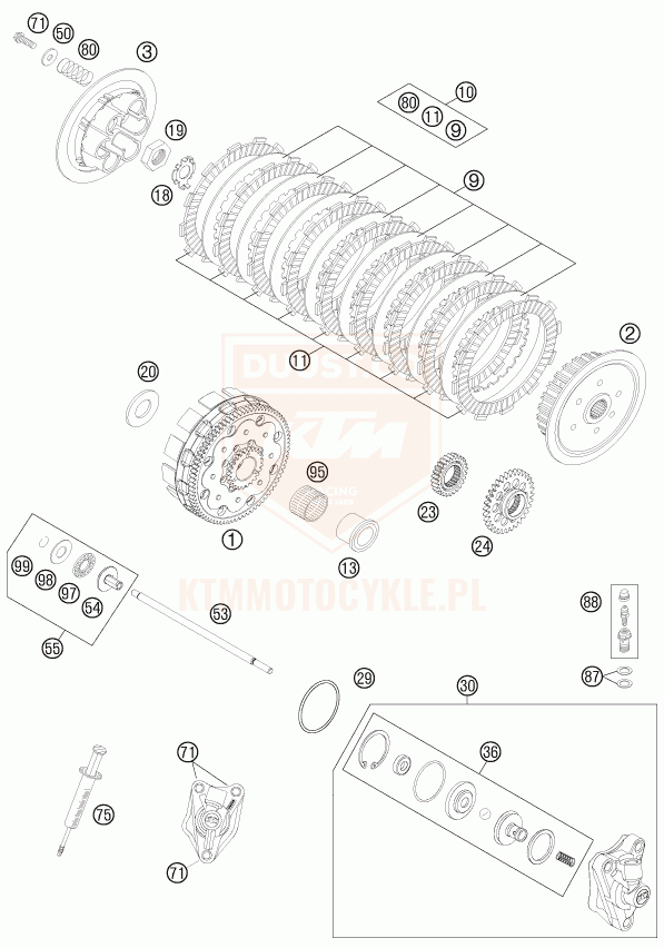 ktm