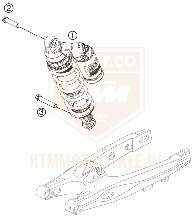 ktm