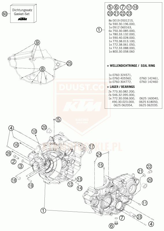 ktm