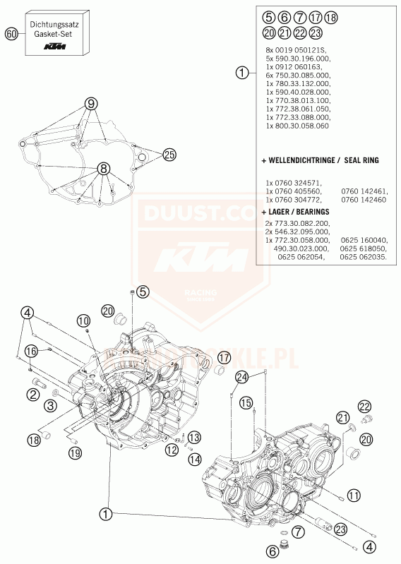 ktm