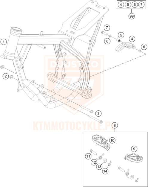 ktm