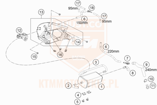 ktm