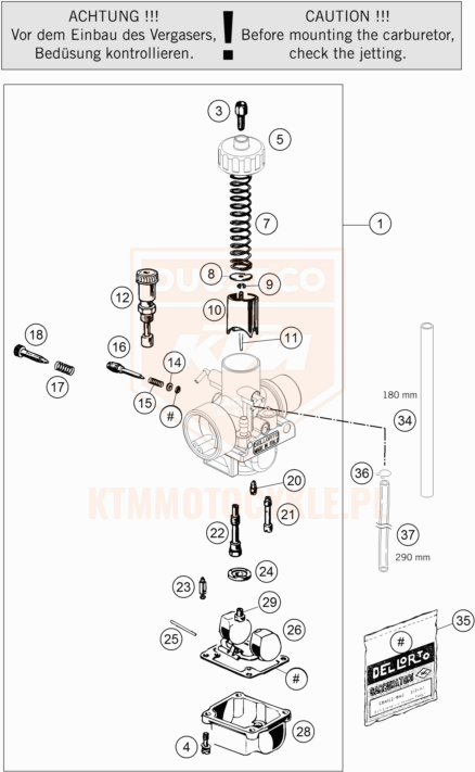 ktm