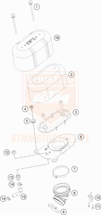 ktm