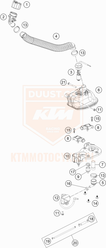 ktm