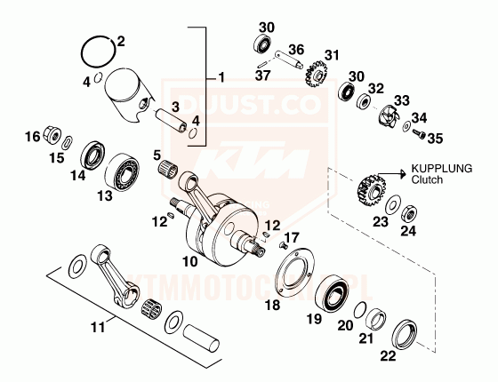 ktm