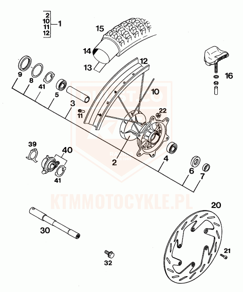 ktm