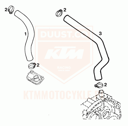 ktm